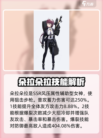 胜利女神新的希望角色推荐介绍截图2