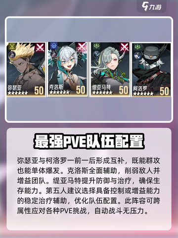 伊瑟：新手必看🔥最强配队技巧分享！🎮截图3