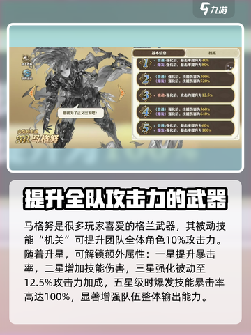 剑与骑士团马格努怎么样介绍截图4