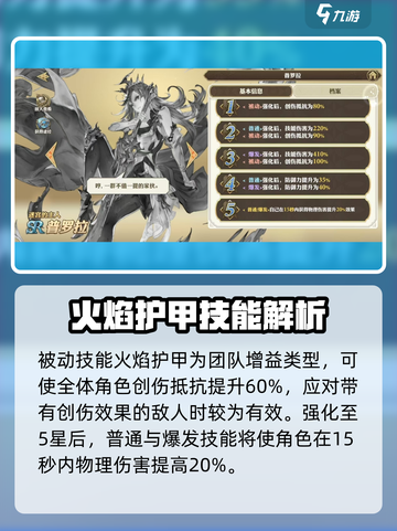 剑与骑士团普罗拉怎么样介绍截图4