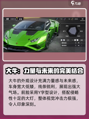 🔥《极品飞车》集结大牛Aventador性能爆表！🚗💥截图4