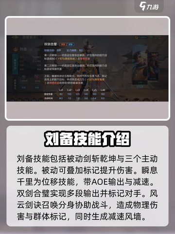 曙光英雄刘备进阶攻略介绍截图2
