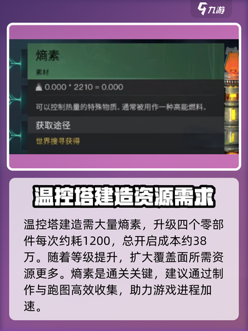 七日世界熵素玩法分享介绍截图5