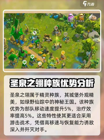 万龙觉醒圣泉之翎怎么样介绍截图2