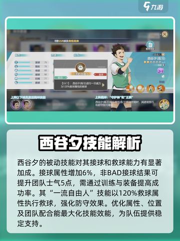 排球少年手游🔥西谷夕强度分析来啦！💡截图3