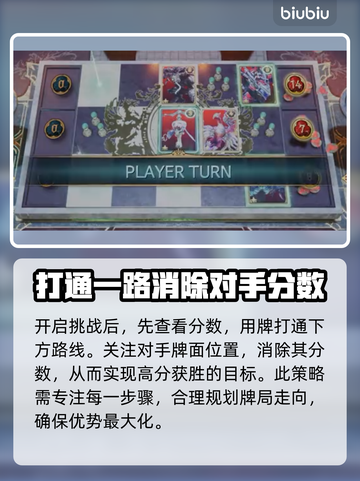 最终幻想7重生🤩一击必杀通关秘籍🔥截图3