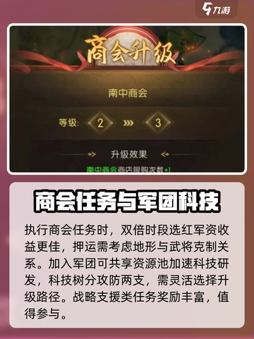 三国问鼎山河商会怎么玩介绍截图4