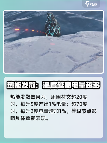 七日世界电力专精有哪些介绍截图3