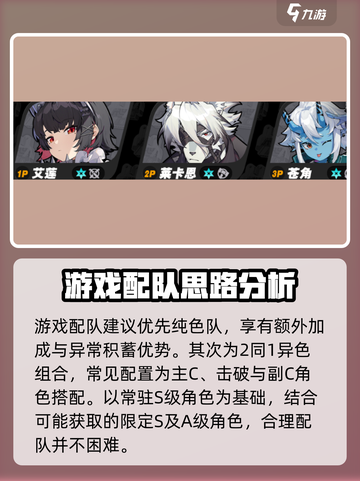 绝区零🔥必胜配队攻略，代理人必备！🎉截图2