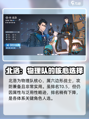 白荆回廊探寻最强角色攻略介绍截图7
