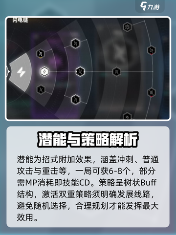 苍翼混沌效应操作手感怎么样介绍截图4