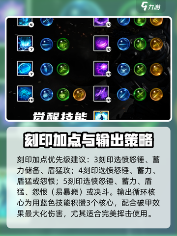 命运方舟愤怒锤加点怎么加介绍截图4