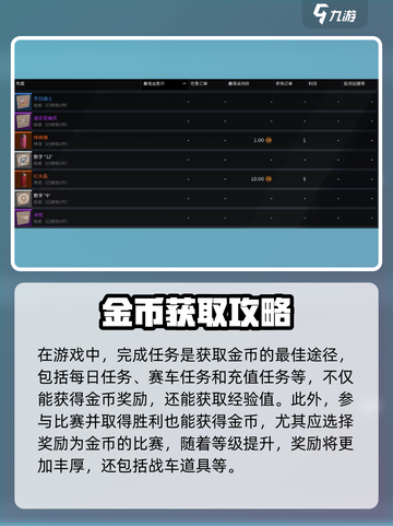 🎮创世战车金币秒赚攻略！💰快速获取技巧大公开！截图2