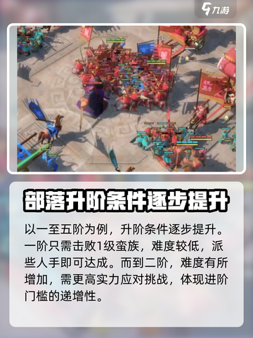 偃武军阶系统🔥《幻世录》游戏独家揭秘！截图3