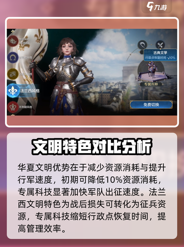 世界启元强势文明有哪些介绍截图2