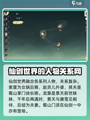 仙剑世界人物关系是什么介绍截图2