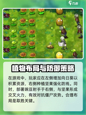 植物大战僵尸融合版冒险模式第四关攻略介绍截图3