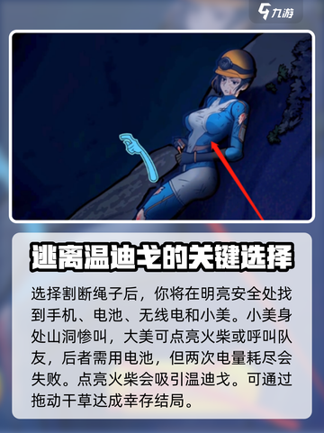 隐秘的档案温迪戈怎么过介绍截图5
