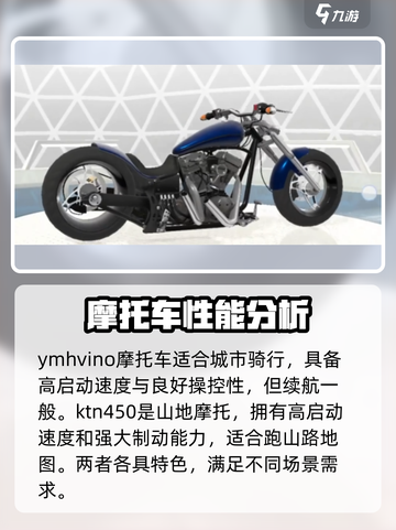 黎明飞驰摩托车🔥游戏玩法大揭秘🎉截图3