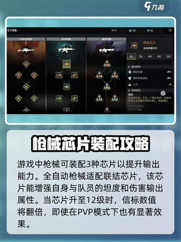 破碎之地枪支配件攻略介绍截图3