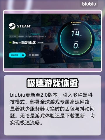 游戏更新后闪退？🔥这几招教你秒解决！截图5