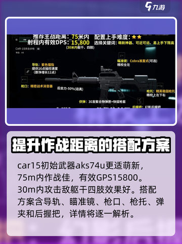 三角洲行动🔥CAR15最强改装攻略💥截图2
