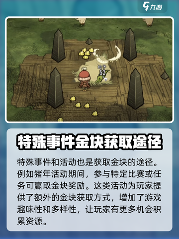饥荒联机版💎金块获取秘籍，玩家必看！截图6