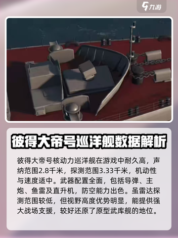 现代战舰彼得大帝号怎么样介绍截图2