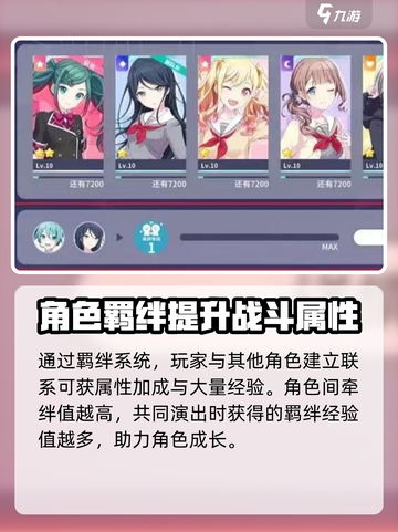 初音未来缤纷舞台角色等级怎么提升介绍截图3