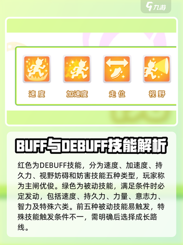 闪耀优俊少女🔥技能选择全攻略💎截图4