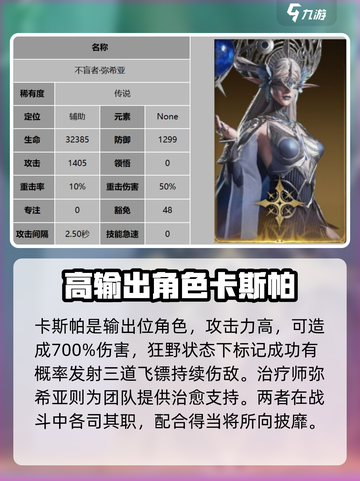 龙息神寂人物图鉴介绍截图4