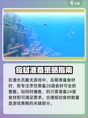 潜水员戴夫📖每晚食材准备攻略🎉截图4