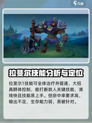决胜巅峰t0辅助推荐​介绍截图8