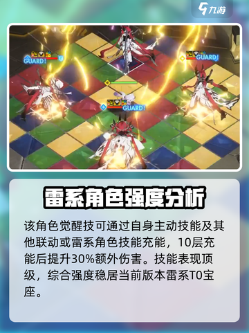 白夜极光康娜怎么样介绍截图5