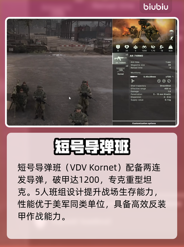 💥断箭俄国步兵全解析！新人玩家必看截图4