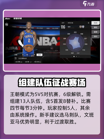 美职篮全明星🔥开局攻略，新手必看！🏀截图5