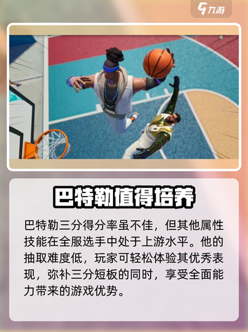 全明星街球派对有巴特勒吗介绍截图4