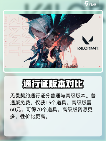无畏契约战令💰超值解析，玩家必看！🔥截图2