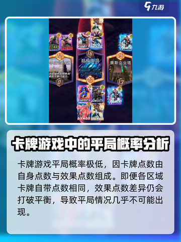 漫威终极逆转💥平局判断技巧🔥游戏技巧大公开！截图5