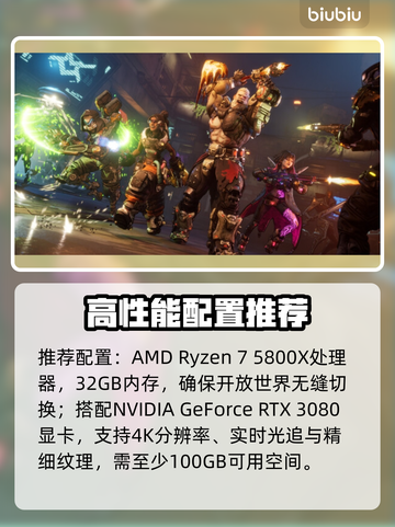 🎮《无主之地4》配置要求曝光！你能流畅玩吗？🔥截图3