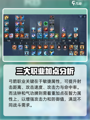剑灵2🔥加点攻略手游玩家必看！⚡截图3