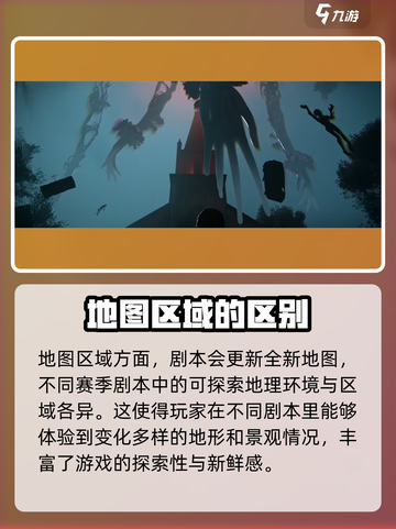 七日世界剧本大起底💥游戏迷必看🔥截图3
