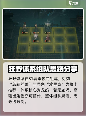 龙息神寂海王攻略⚡时空涡流海王打法🔥截图3