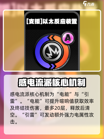 绝区零感电鸣徽效果🔥超强解析，玩家必看！截图3