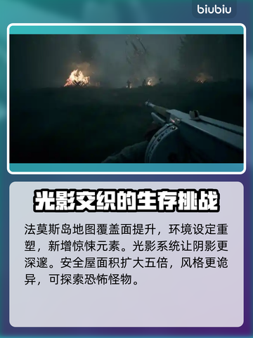 《TheBornless》无生者发售平台大曝光！🔥游戏价格抢先看👇截图3