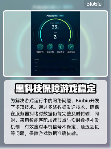 《防风少年英雄谭》延迟丢包？速看解决方法🔥🎮截图5