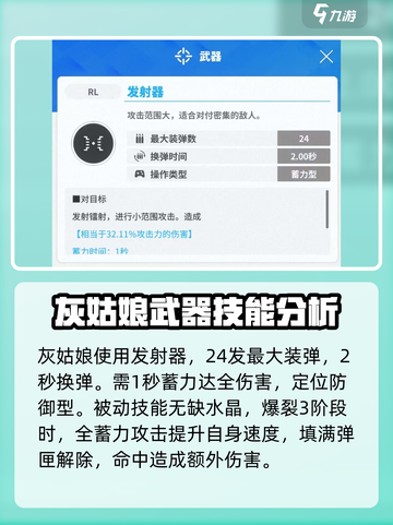 胜利女神新的希望灰姑娘怎么样介绍截图2