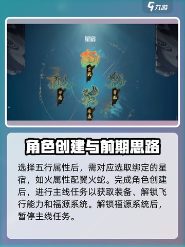 蜀山初章攻略大全介绍截图3