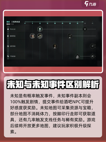 破碎之地🔥地图全攻略！游戏玩家必看💡截图5