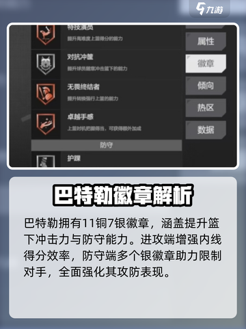 美职篮全明星巴特勒厉害吗介绍截图5